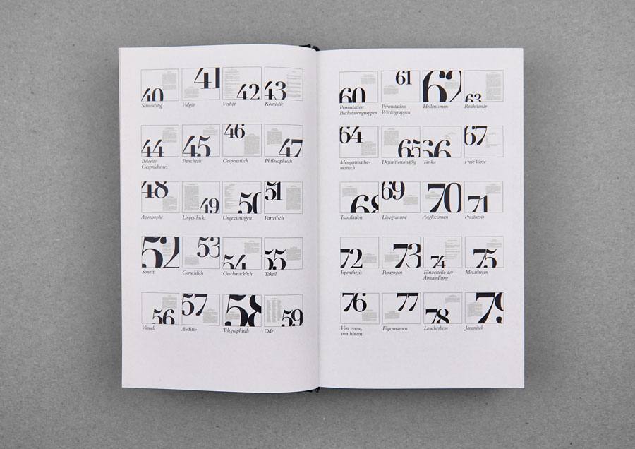 anika kunst:„stilübungen“