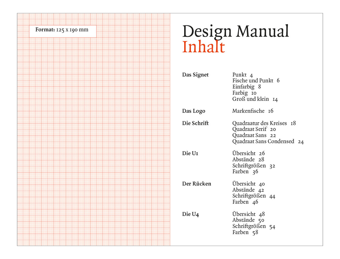 cd manual, fischer taschenbuchverlag