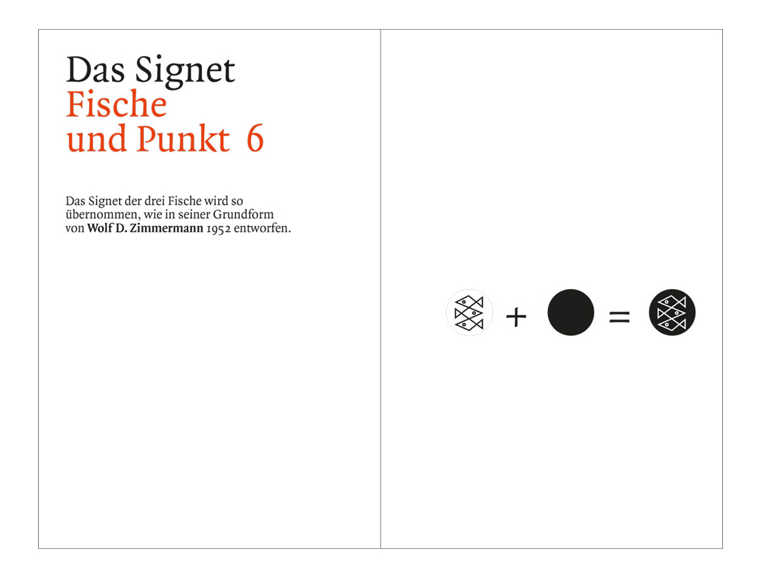 cd manual, fischer taschenbuchverlag