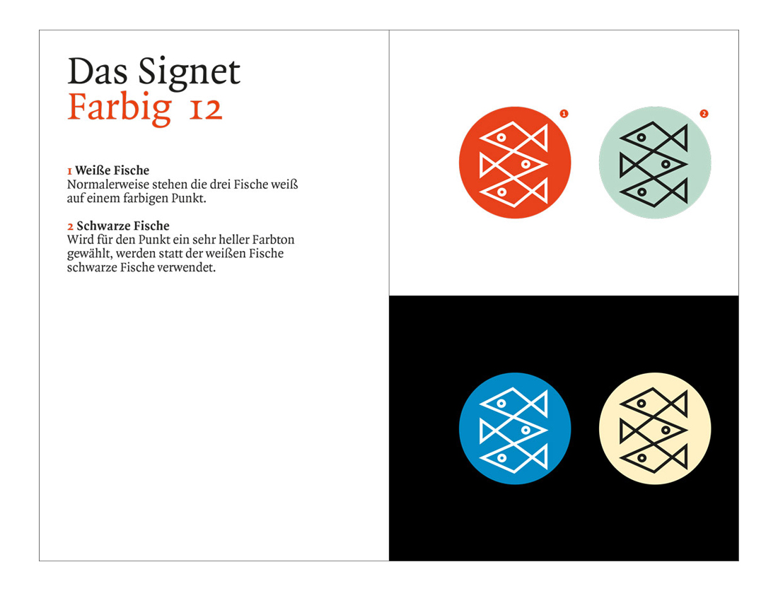 cd manual, fischer taschenbuchverlag