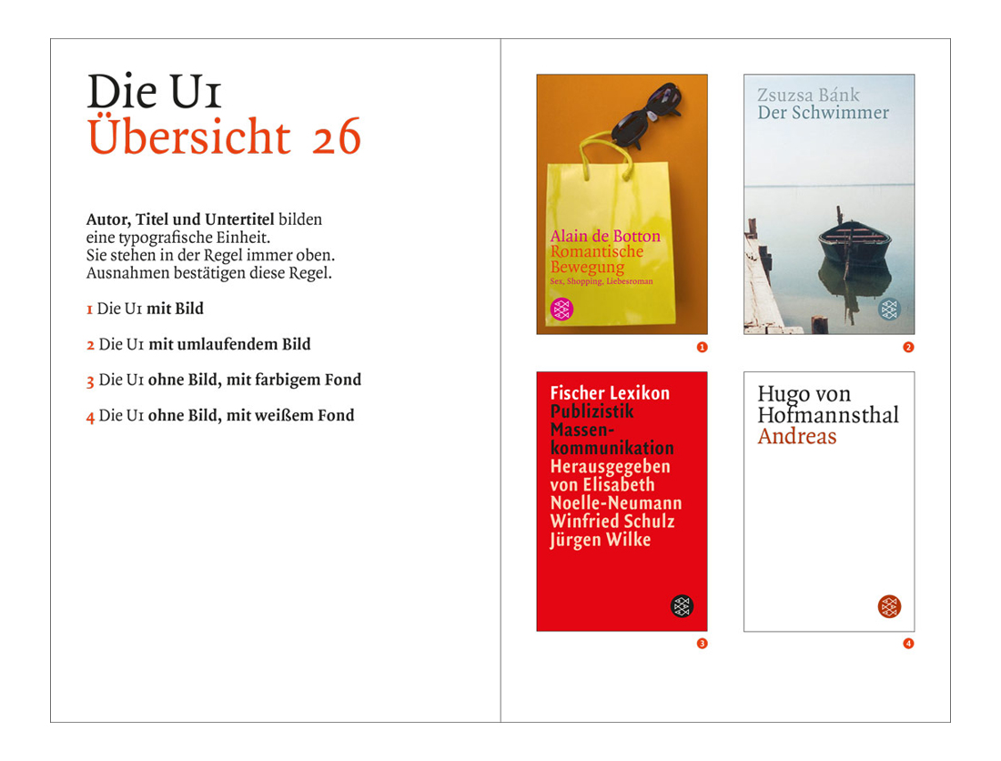 cd manual, fischer taschenbuchverlag