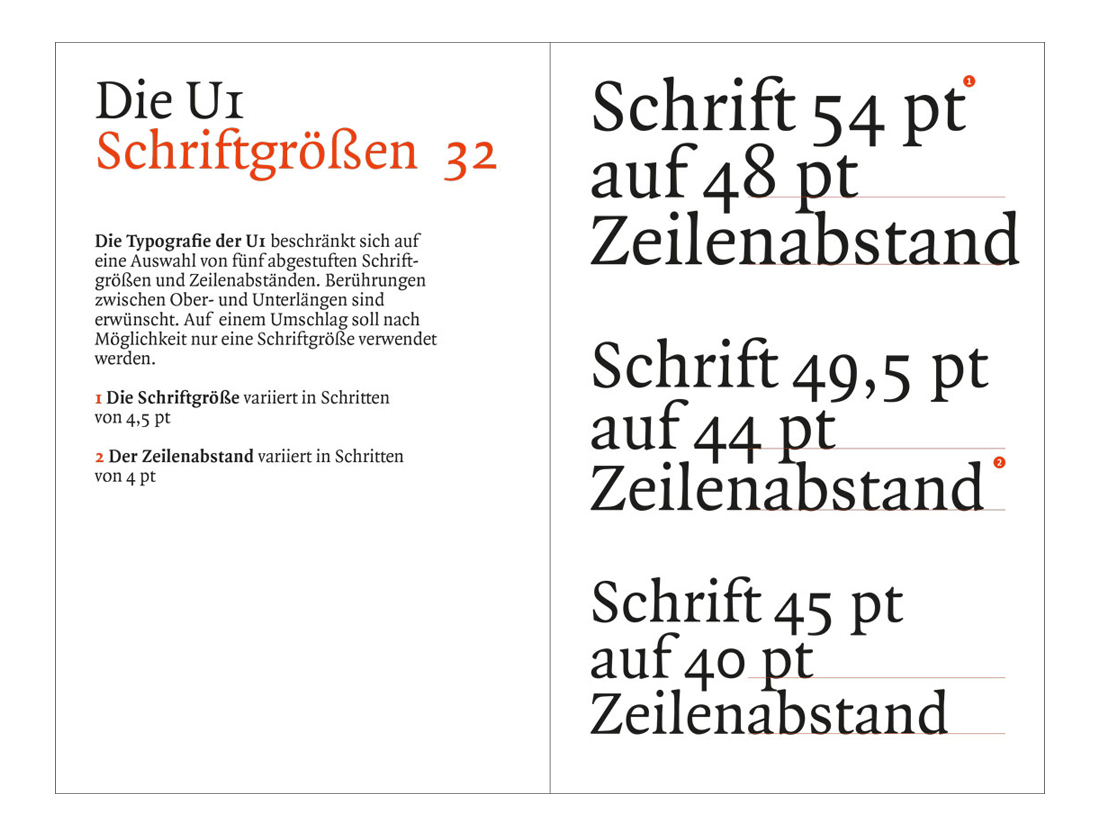 cd manual, fischer taschenbuchverlag