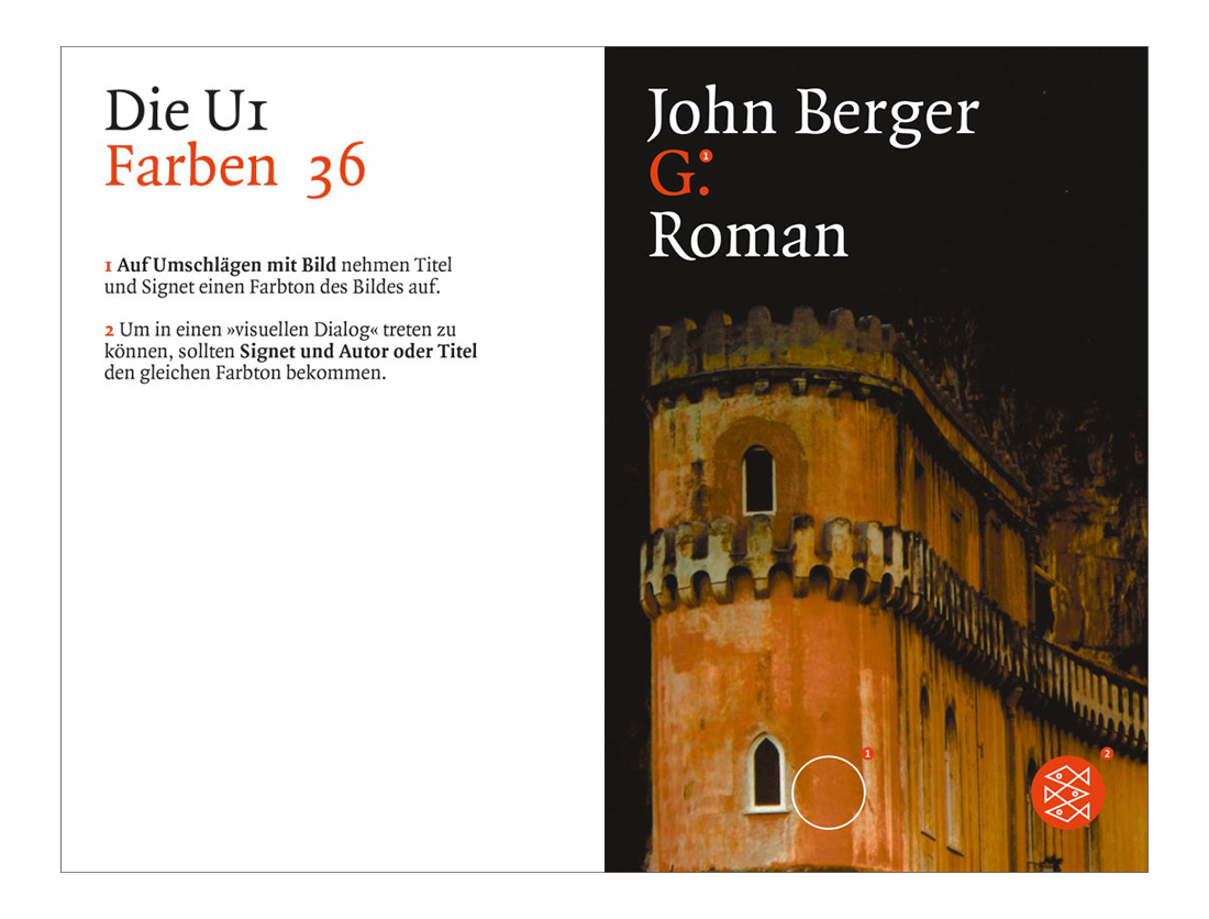 cd manual, fischer taschenbuchverlag