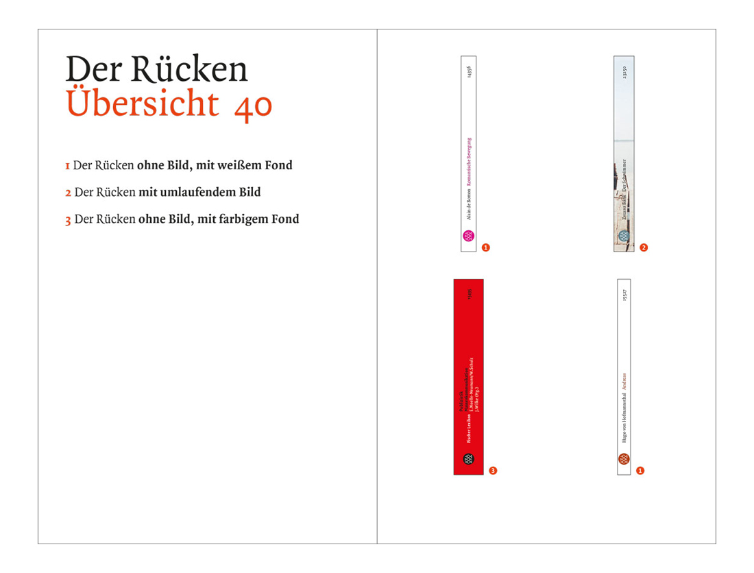 cd manual, fischer taschenbuchverlag