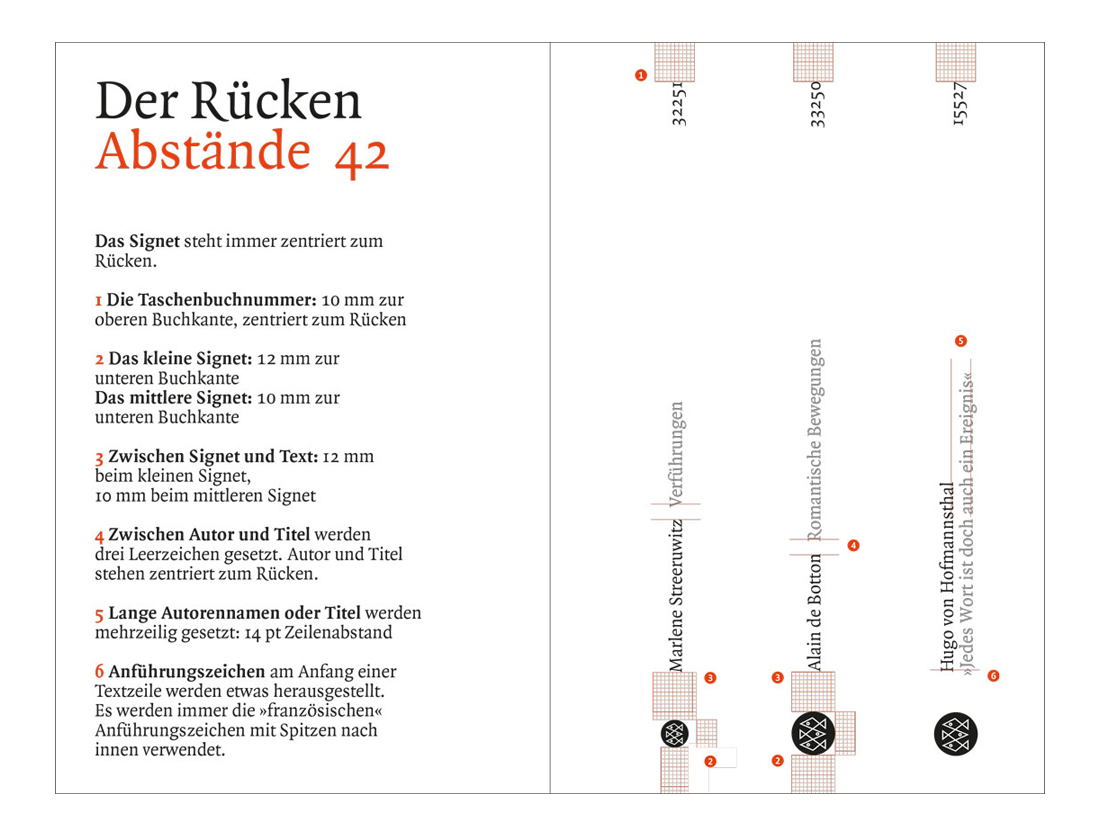 cd manual, fischer taschenbuchverlag